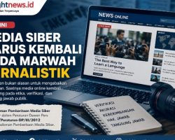 Media Siber Harus Kembali pada Marwah Jurnalistik